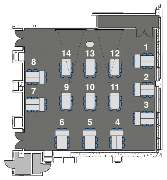 ALP 1700 diagram. Student workstations 1-8 are along the walls of the room and 11-14 are in the center of the room.